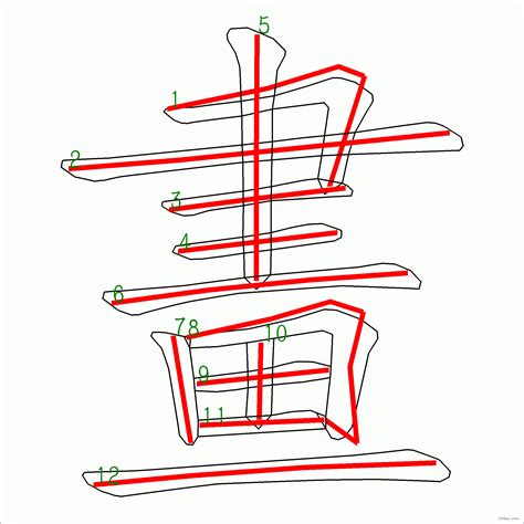 19畫的字|筆畫19畫的漢字